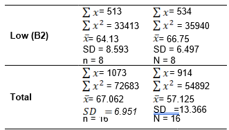 Gambar Hasil Penelitian 1