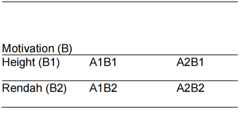 Gambar Hasil Penelitian 1