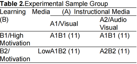 Gambar Hasil Penelitian 1